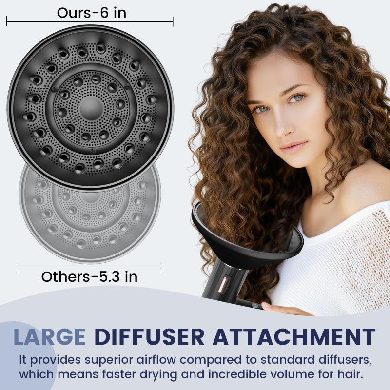 Chivixe Large Diffuser Attachment For Shark Speedstyle Hair Dryer, Upgraded Bigger Diffuser For Shark Speed Style Pro/Pro Flex, Dryer Faster And Define Curls Hair, Black - Image 3